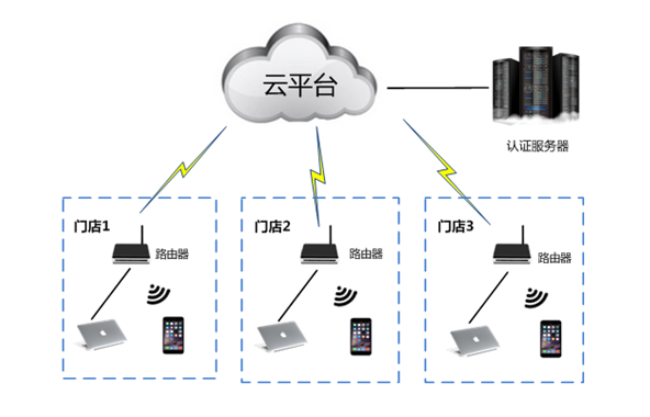 QQ图片20170724145047.png