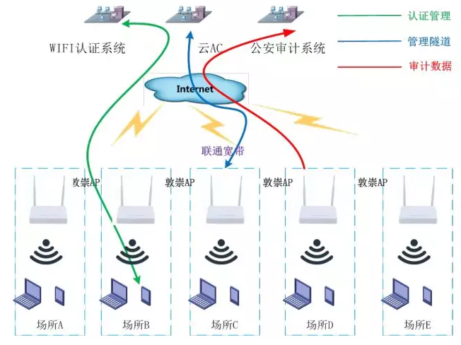 QQ截图20190321170011.png